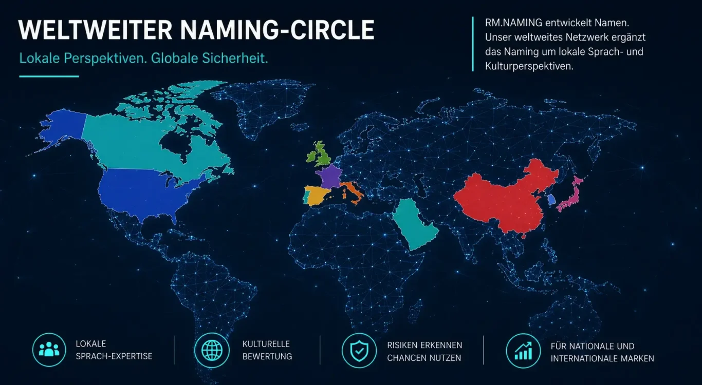 Internationales Netzwerk für länderspezifische Sprach- und Kulturbewertungen von Namensideen